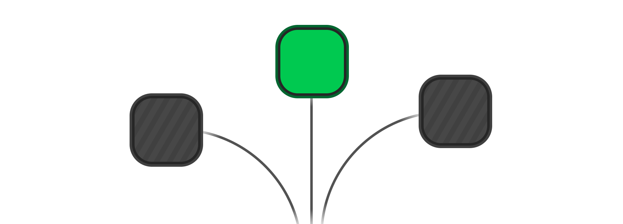 Auto Scaling